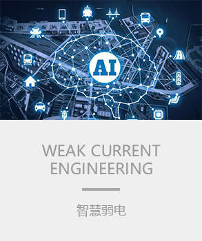 智能樓宇，樓宇自控系統(tǒng)