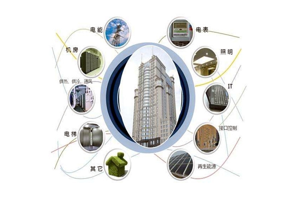 樓宇智能化設(shè)備安裝與運(yùn)行實(shí)操！