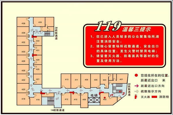 消防建設(shè)需要樓宇智能化！
