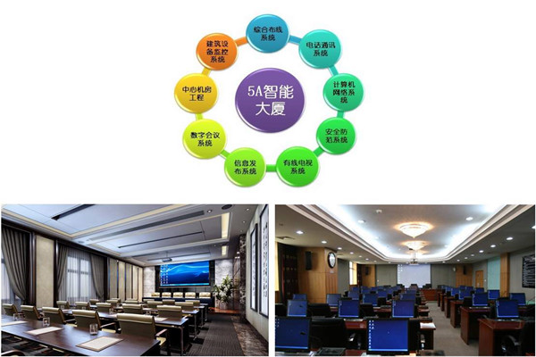 樓宇自控系統(tǒng)實施過程中應(yīng)該注意這些問題！