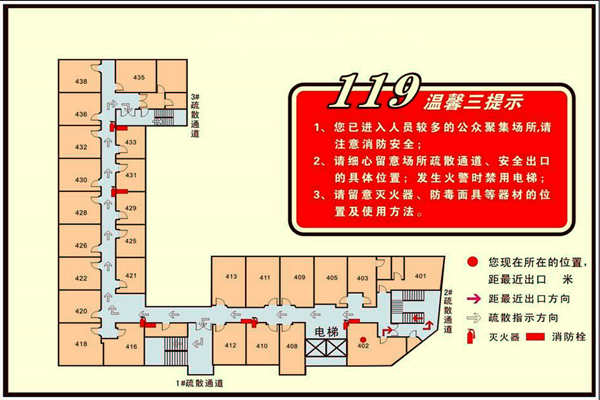 消防建設(shè)需要樓宇智能化！(圖1)