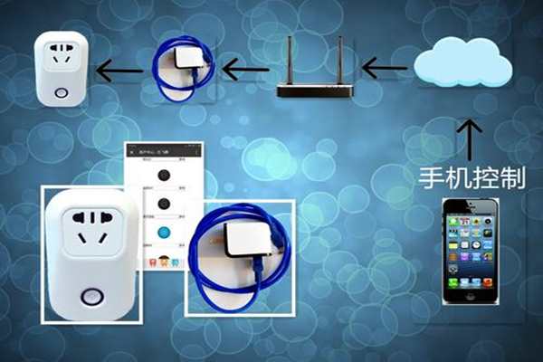 樓宇智能化系統(tǒng)遠程控制的必要性！(圖1)