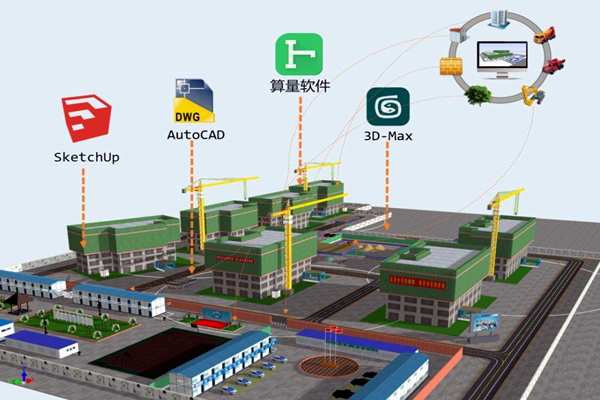樓宇自控系統(tǒng)應(yīng)該成為企業(yè)標(biāo)配！(圖1)