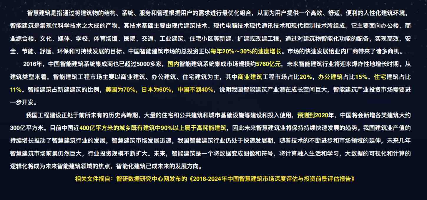 樓宇自控解決方案！(圖1)